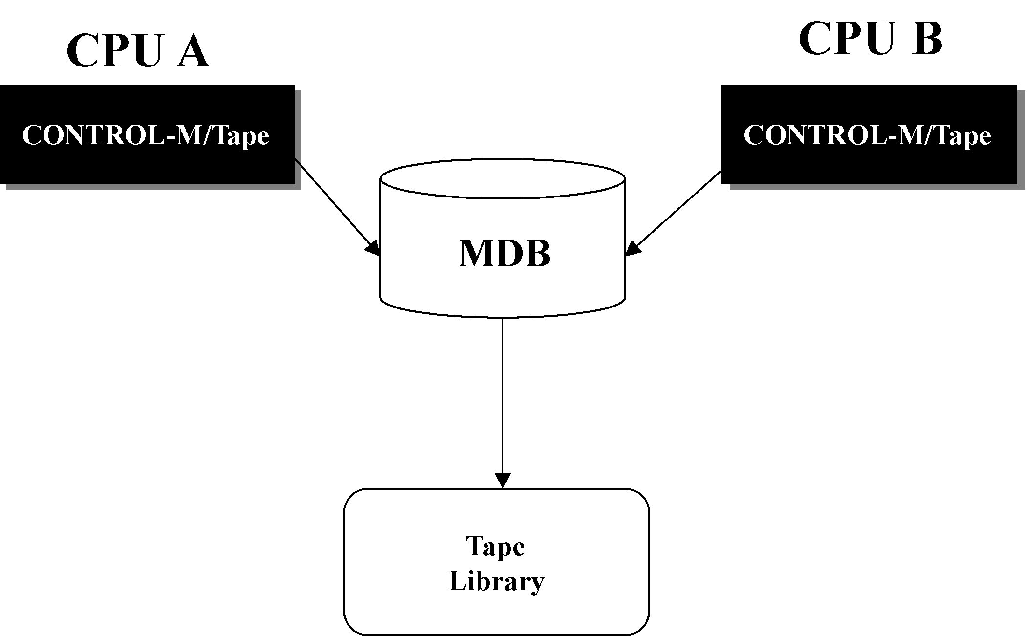 imgd-8