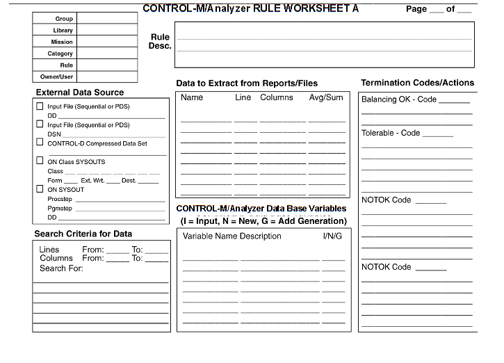 Rule Worksheet A