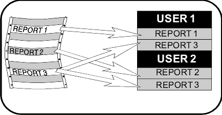 fig15