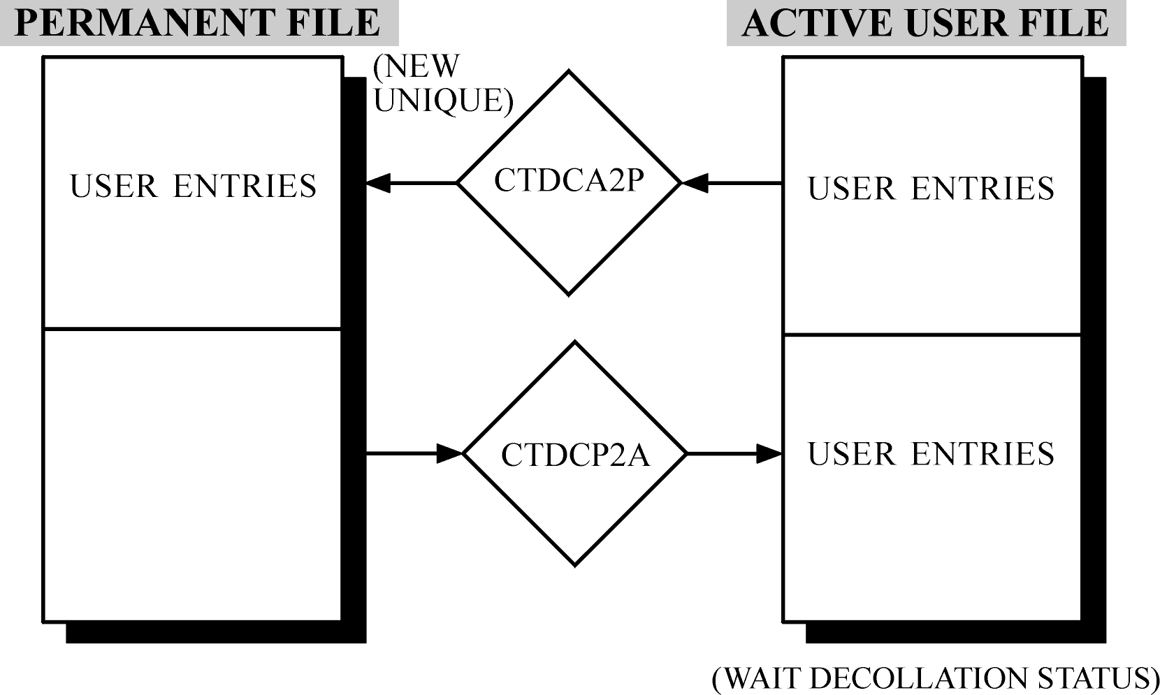 FIG5_14 new