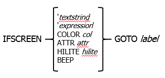 IFSCREEN