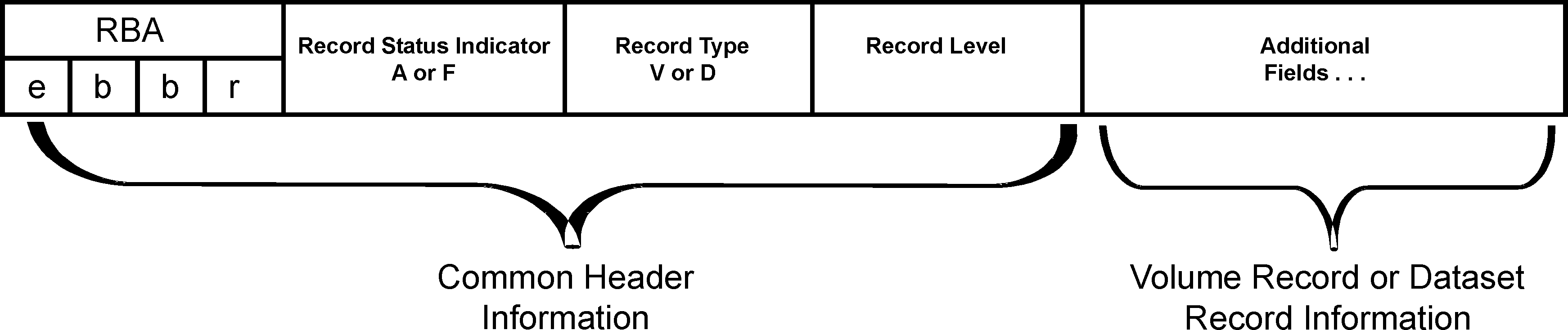 Linked JPEG File Template INControl