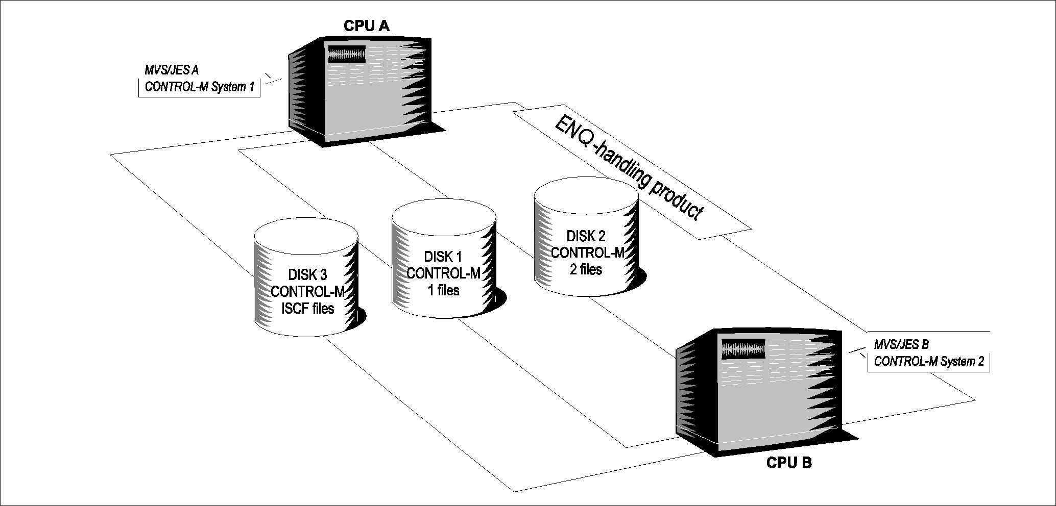 Linked JPEG File Template INControl