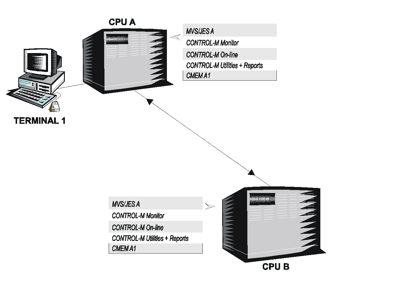 Linked JPEG File Template INControl