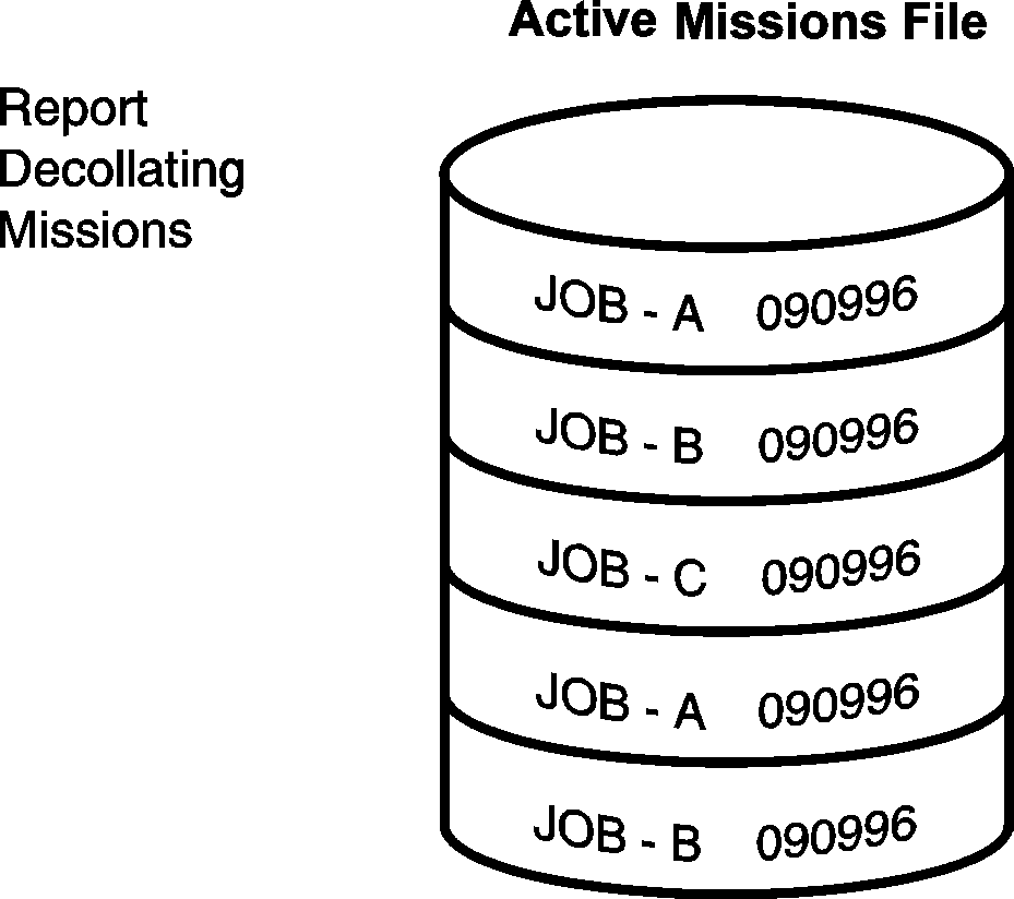 Linked JPEG File Template INControl